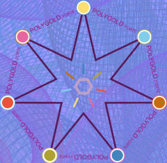 Gr�ntee Extrakt Spirulina Naturzeolith